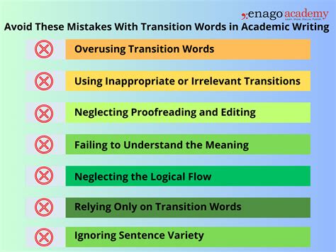 Read Online Transitions In Papers 