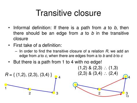 Transitive Closure For Binary Relation