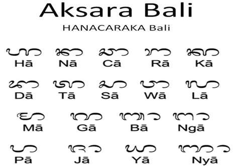 translate aksara bali