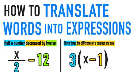Translating Phrases To Algebraic Expressions Teaching Resources Tpt Translating Expression Worksheet 6th Grade - Translating Expression Worksheet 6th Grade