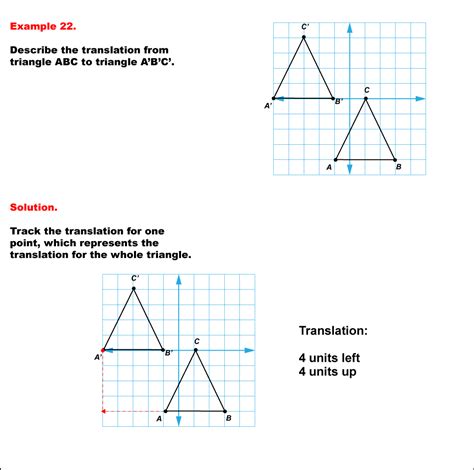 Translating Shapes Maths With Mum Triangle With One Square Corner - Triangle With One Square Corner