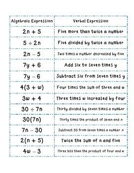 Translating Words To Algebraic Expressions Interactive Worksheet Translating Words Into Math Worksheets - Translating Words Into Math Worksheets