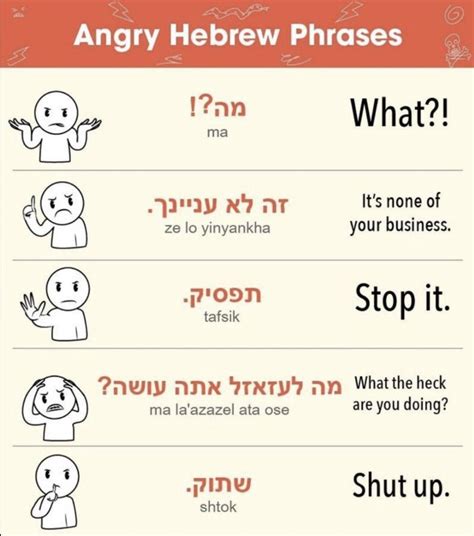 translation hebrew
