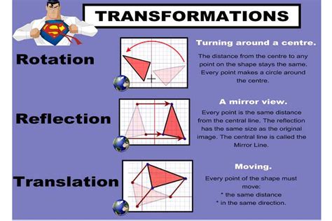 Translation Rotation Reflection Enlargement Task Reflections Translations Rotations Worksheet - Reflections Translations Rotations Worksheet