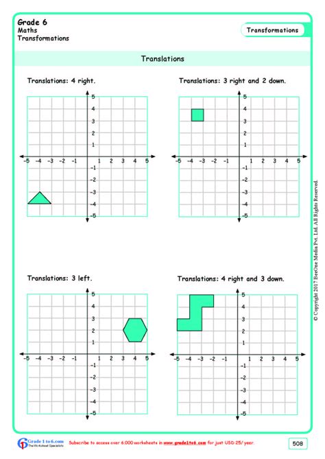 Translation Worksheets Maths Translation Worksheets Math - Translation Worksheets Math
