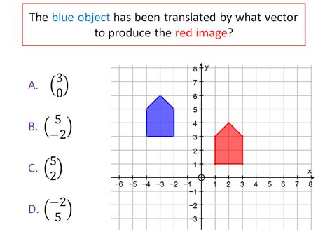 Translations Of Shapes Using Vectors Worksheet And Answers Translation Of Shapes Worksheet Answer Key - Translation Of Shapes Worksheet Answer Key