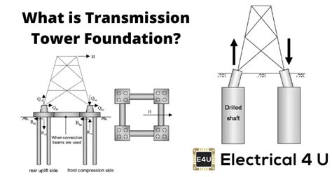 transmission tower foundation design