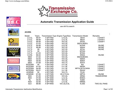 Download Transmission Application Guide 