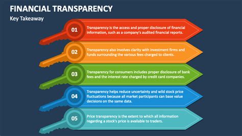 transparency in financial reporting a concise com