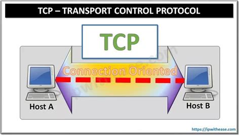 Transport Control Protocol