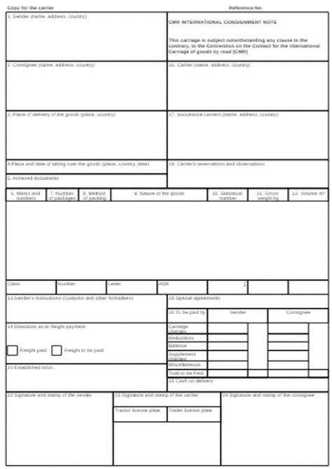 transport documentatie CMR