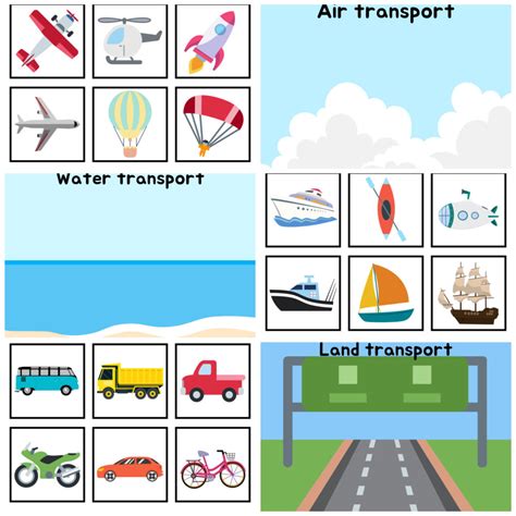 Transport Kindergarten Sorting Activity For Children Twinkl Transportation Kindergarten - Transportation Kindergarten