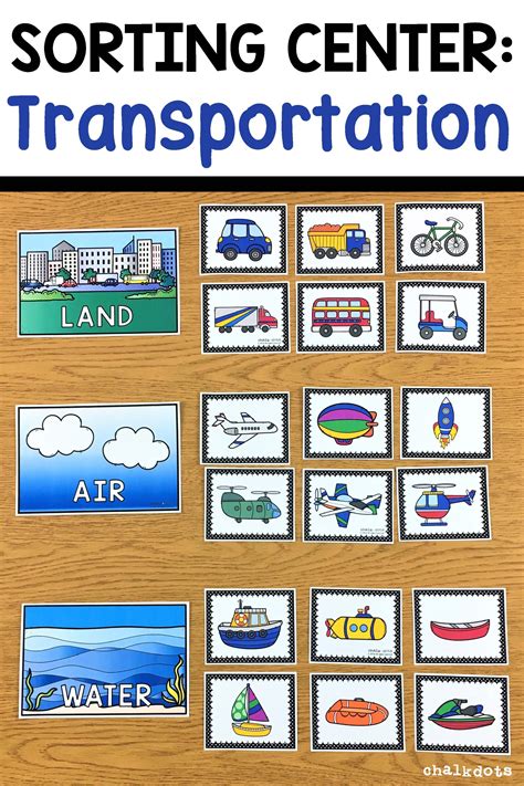 Transportation Kindergarten   Transportation Activities And Centers For Pre K And - Transportation Kindergarten