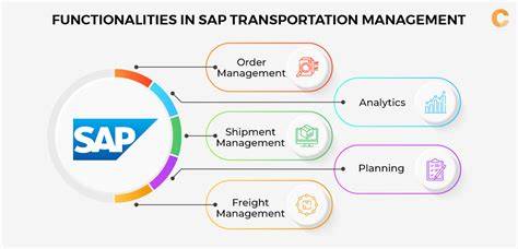transportation management sap