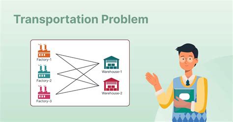Transportation Problem In Operation Research
