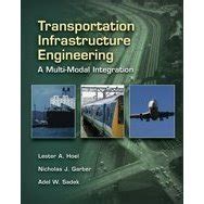 Full Download Transportation Infrastructure Engineering Solution Manual 