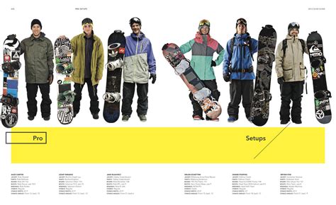 Download Transworld Snowboarding Buyers Guide 2013 