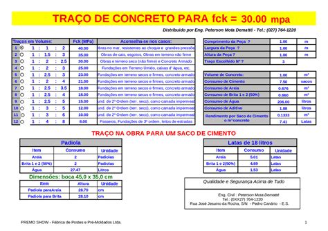 Traço Do Concreto