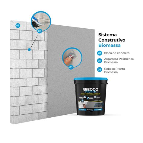 Traço Para Reboco