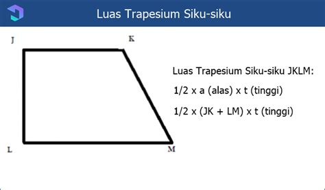 TRAPESIUM SIKU SIKU - Dari suatu trapesium siku-siku, panjang garis-garis sejajar adalah