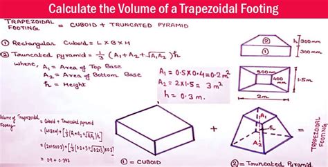 Trapezoidal Footing Volume Formula