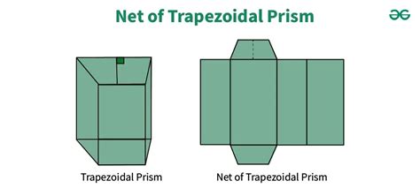 Trapezoidal Prism Net Drawing
