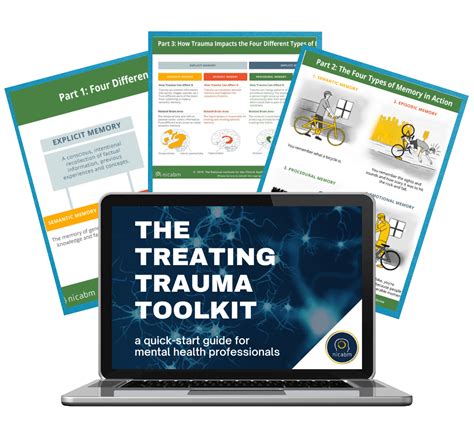 Trauma A Practitioners Guide To Counselling
