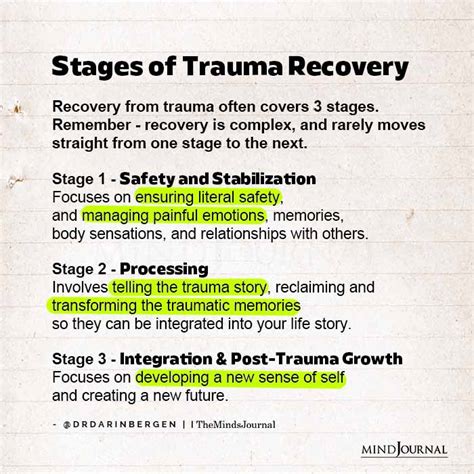 Trauma And Recovery