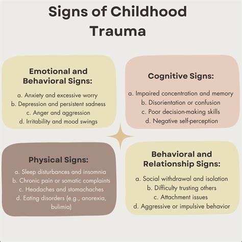 Trauma Through A Child S Eyes Awakening The Ordin