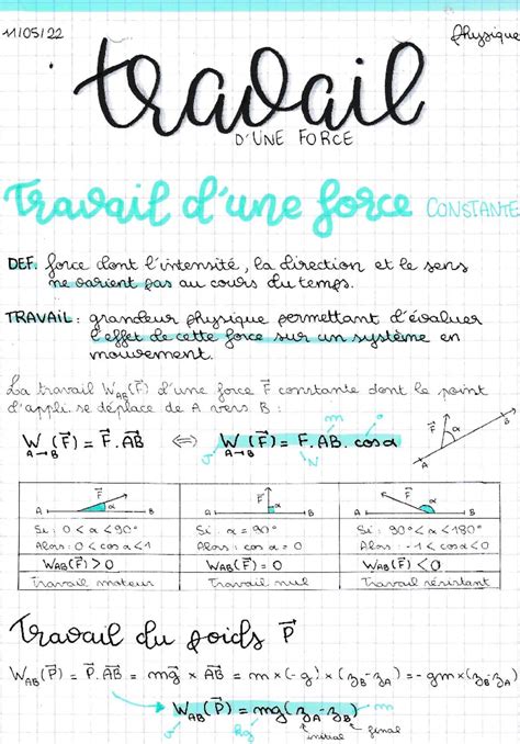 Travail D'une Force