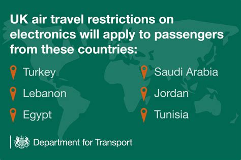 travel restrictions dates uk