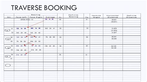 traverse booking sheet example