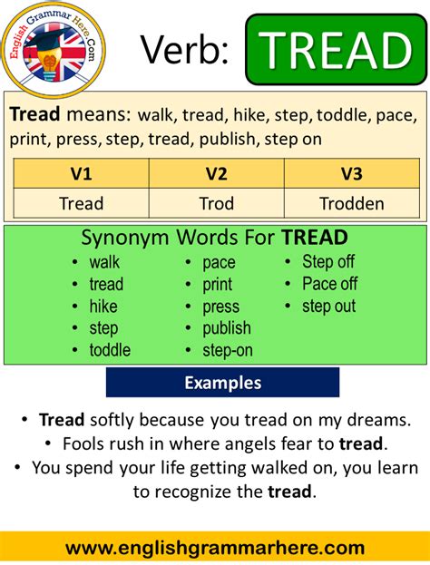 Tread Past Tense