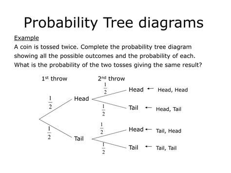 Tree Diagram Worksheets Probability Tree Diagram Worksheet And Answers - Probability Tree Diagram Worksheet And Answers