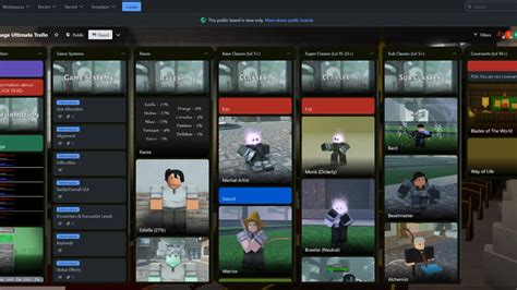 Trello Arcane Lineage