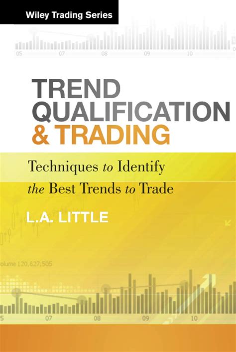 Trend Qualification And Trading Techniques To Identify The Best Trends To Trade