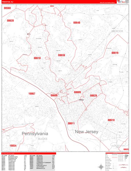 trenton new jersey zip code