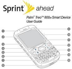 Read Treo 800W User Guide 