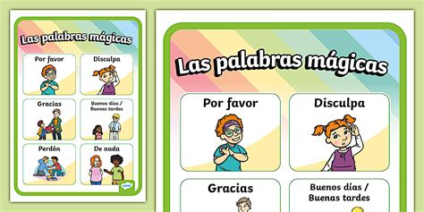 Tres Palabras Magicas