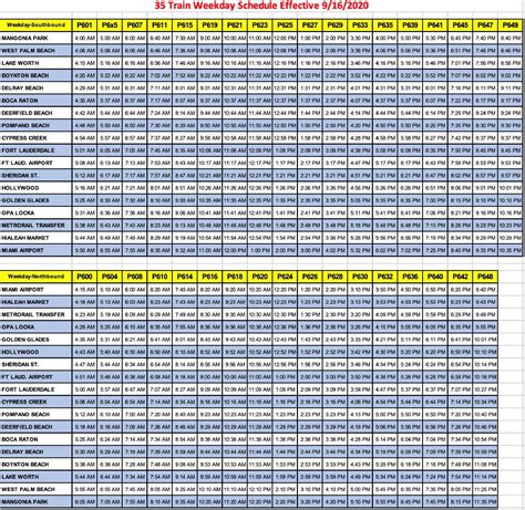 Tri Rail Schedule Northbound