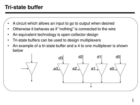 Tri State Buffer