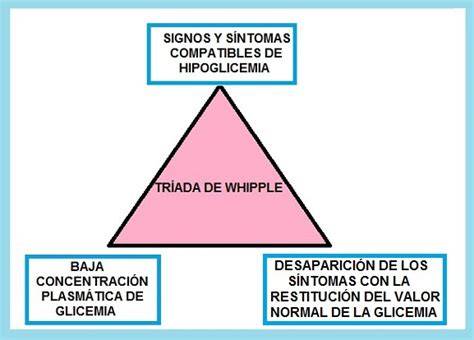Triada De Whipple