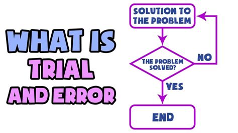 Trial And Error