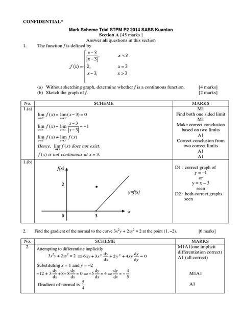 Trial Exam P2 Mark Scheme