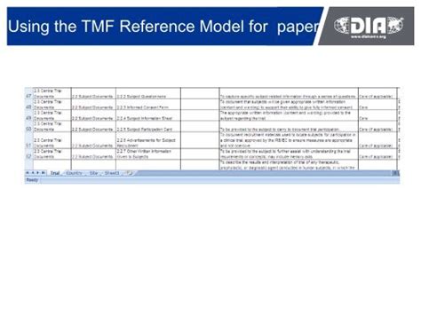 Trial Master File Reference Model User Guide