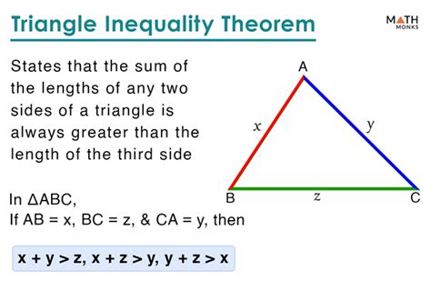 Triangle Inequality Theorem Definition Proof Examples Math Monks The Triangle Inequality Theorem Worksheet - The Triangle Inequality Theorem Worksheet