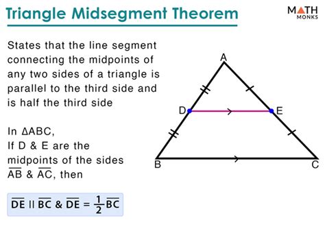 Triangle Mid Segment Theorum