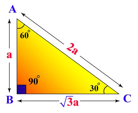 Triangle Of 30 60 90