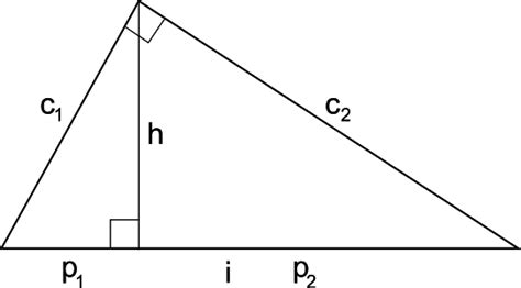 Triangolo Rettangolo Altezza