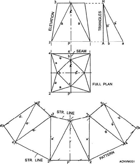 Download Triangulation Development Method Engineering Drawing 